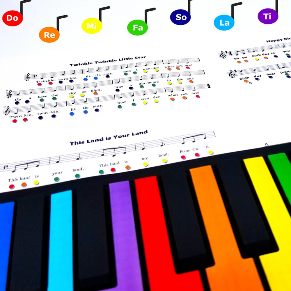 RINGO Musikk Og Video>Sammenleggbart Piano