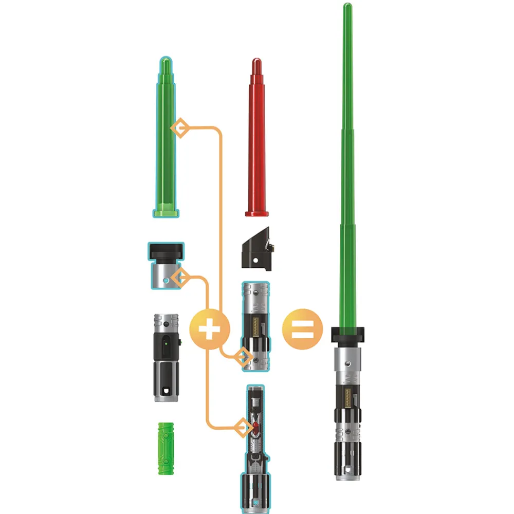RINGO Disney>Star Wars Lightsaber Forge Electronic Yoda